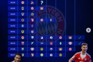 德转盘点拜仁近10个赛季德国杯战绩:3次止步32强,3次决赛两夺冠 德转盘点拜仁近10个赛季德国杯战绩:3次止步32强,3次决赛两夺冠