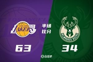 半场战报-湖人领先雄鹿29分 东契奇21+5+5 艾顿16+6 字母哥14+6